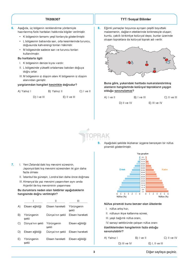 Toprak Yayıncılık